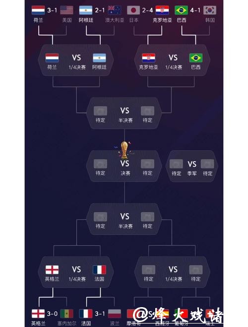 深度解析世界杯球队实力 深度解析世界杯球队实力