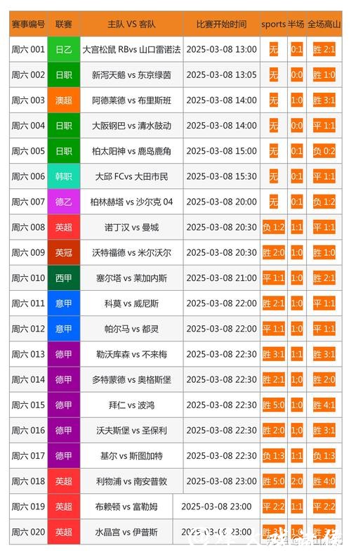 正规世界杯投注渠道官网推荐