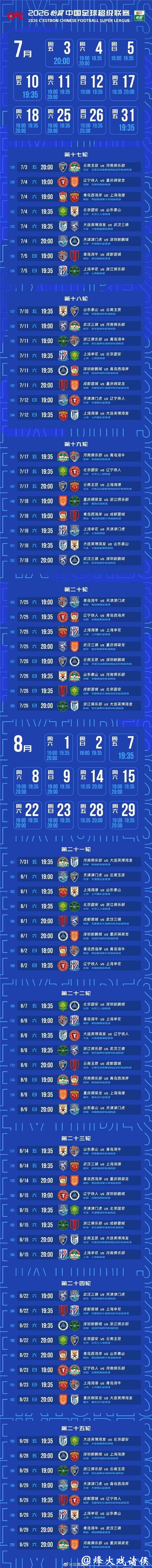 2026世界杯投注攻略指南