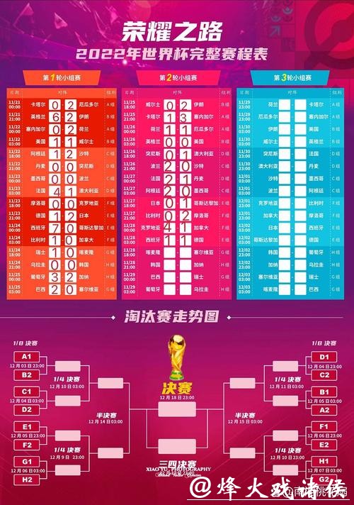 最新世界杯比赛时间正式公布