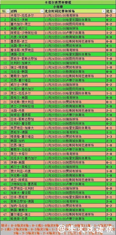 2026世界杯足球赛投注规则解析