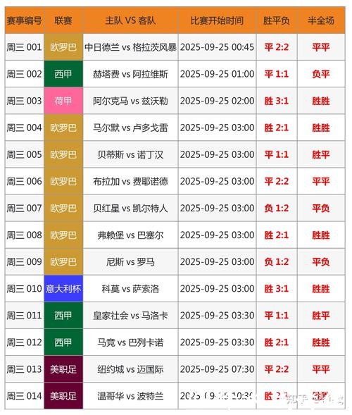 如何找到2026世界杯竞猜入口攻略