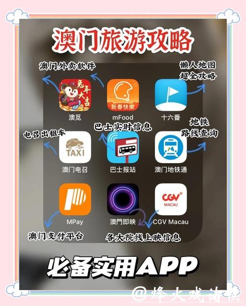 澳门世界杯下注平台推荐指南