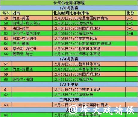 2026世界杯投注时间攻略详解