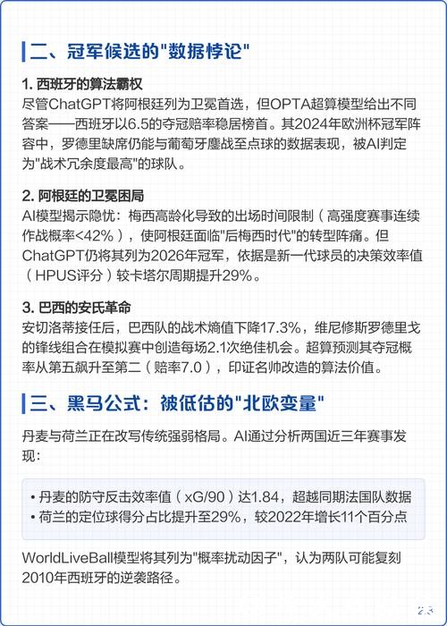 AI解析：世界杯比赛数据与预测分析