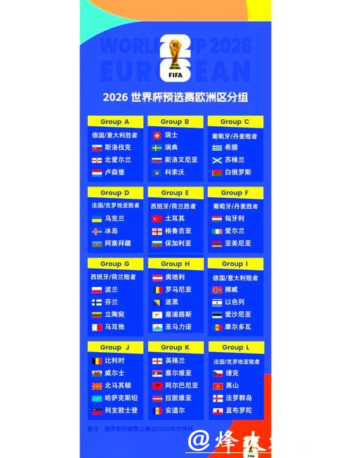 2026年世界杯完整赛程解析 2026年世界杯完整赛程解析