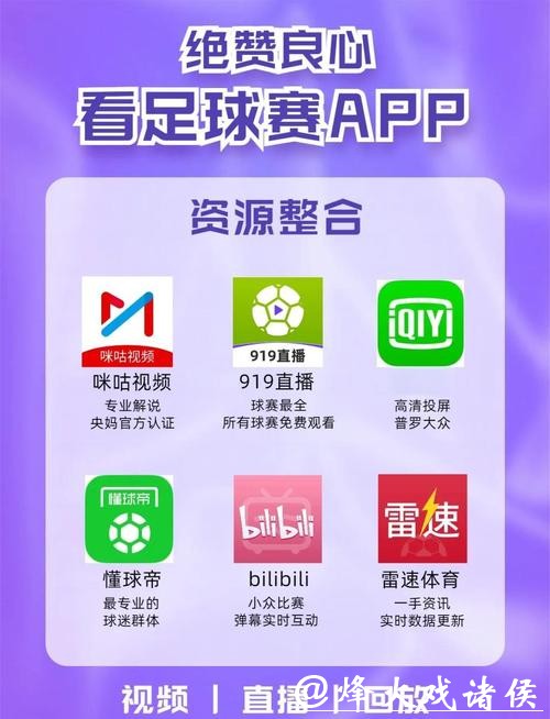 最全世界杯直播平台推荐 最全世界杯直播平台推荐